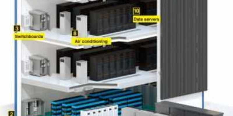 Veri Merkezi Dizayn ve Tasarım 